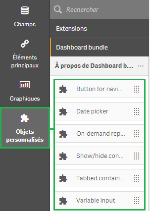 Extensions Dashboard Bundle