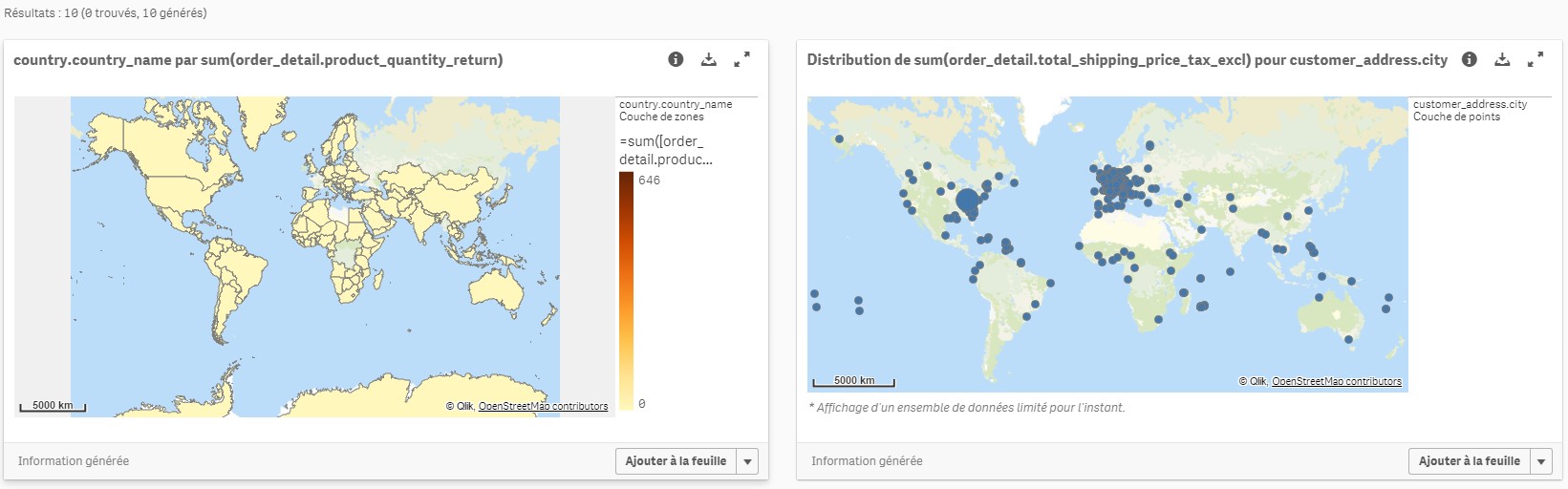 Qlik Sense June Insight Advisor