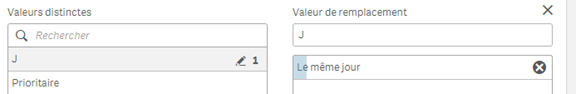 Qlik Sense gestionnaire donnees