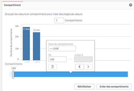 Qlik Sense gestionnaire donnees