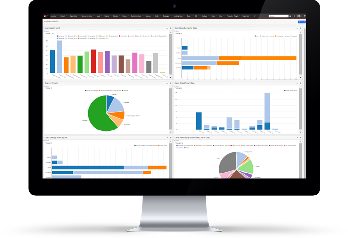 SugarCRM capture