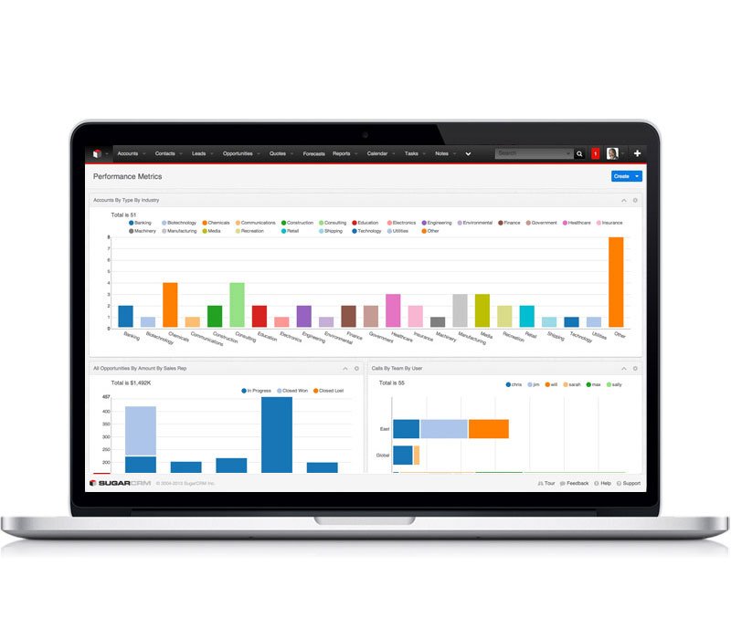 laptop-dashboard-analytics