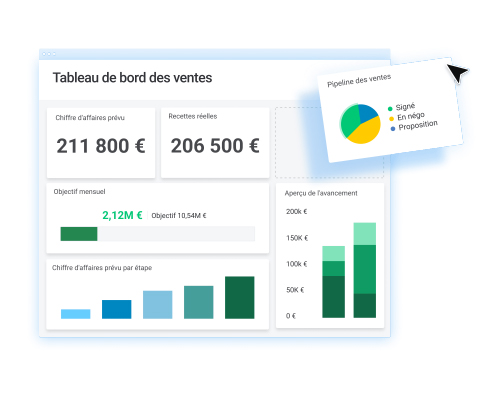 monday sales crm dachboard