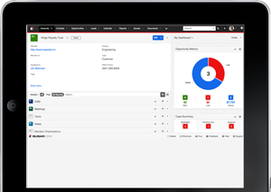 Vue commerciaux dans SugarCRM