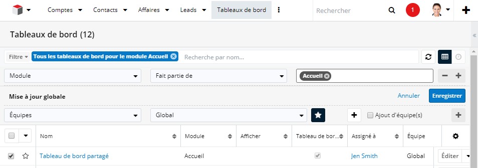 SugarCRM Tableau De Bord Partagés