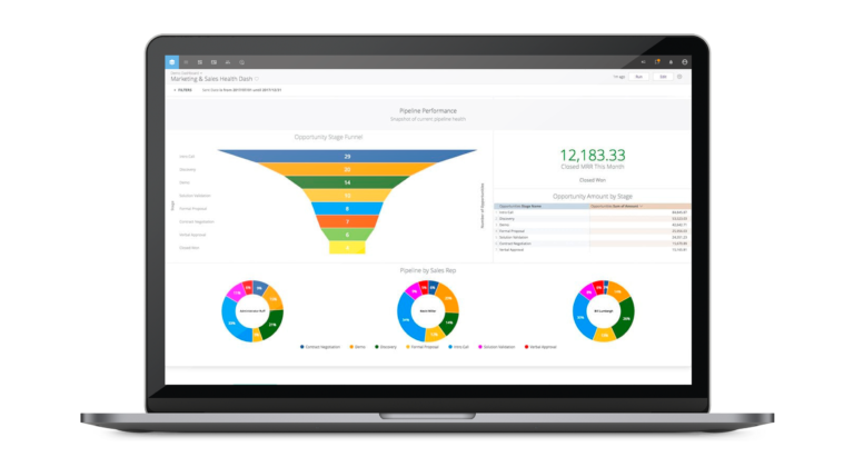 Sugar Market Web Analytics