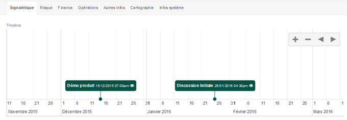 timeline-ux-outil-crm