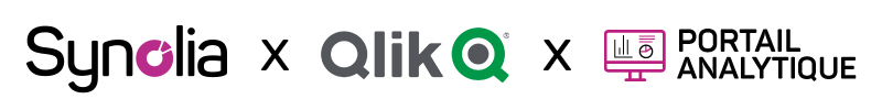 Synolia x Qlik x Portail Analytique