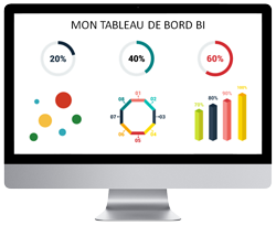 tableau-de-bord-bi