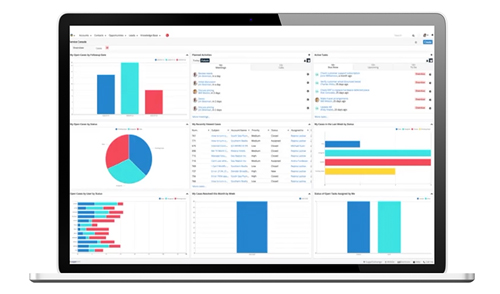 interface SugarCRM