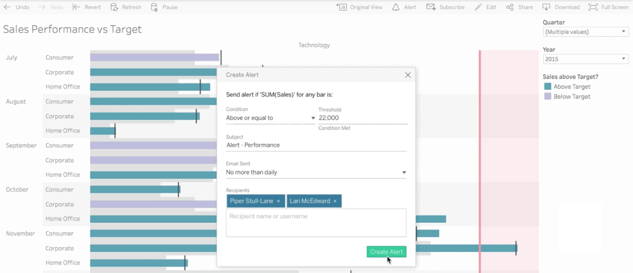 Tableau 10.3