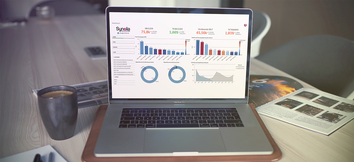 data viz google analytics