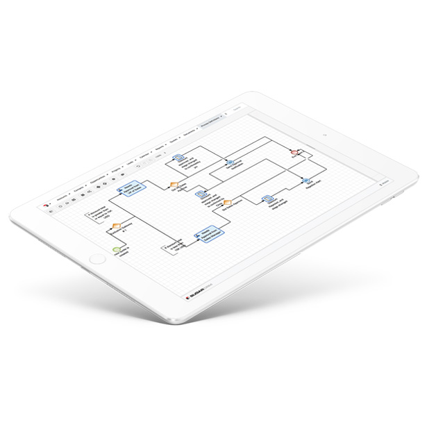 Tablet SugarCRM