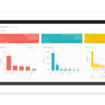 Dashboard d'analyse des performances des sites E-commerce