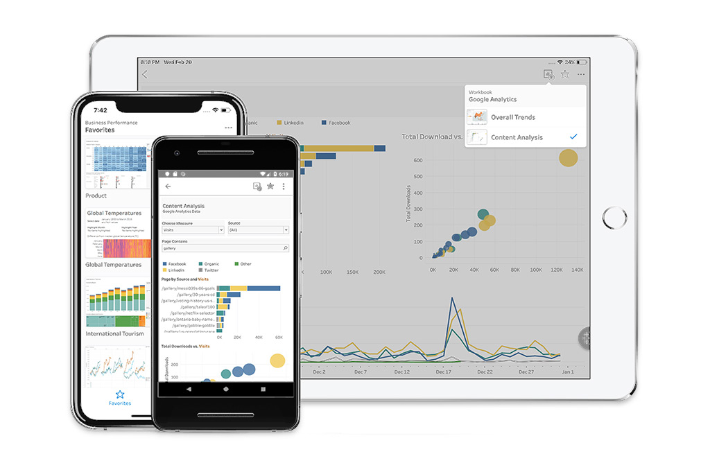 Application mobile et responsive design