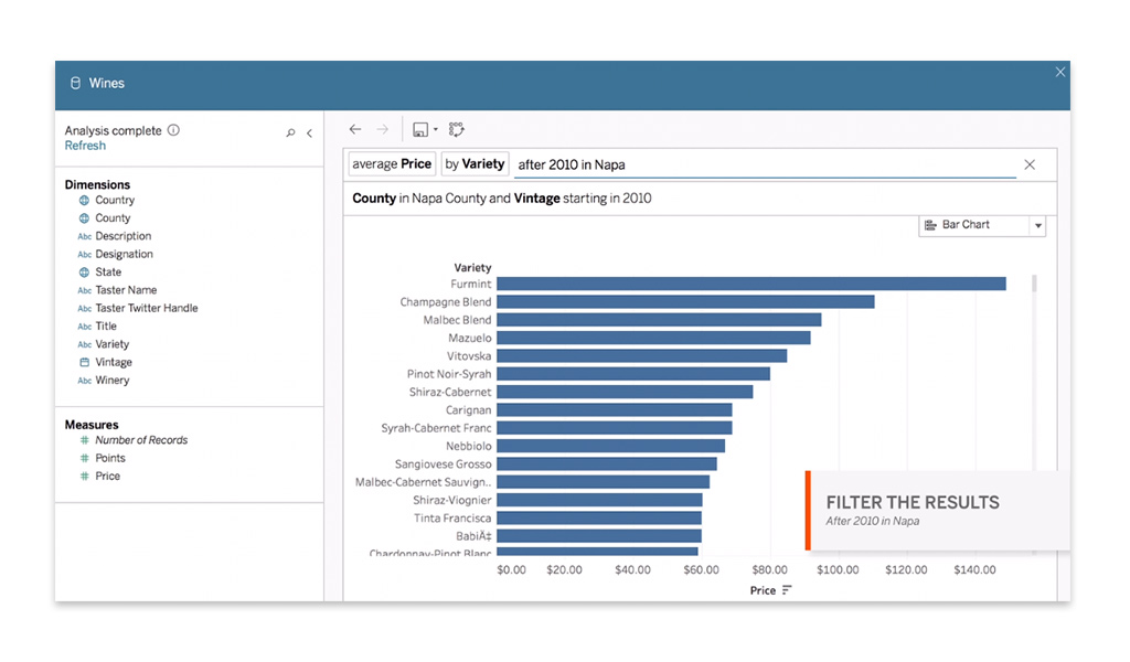 Analyses dans l'interface Tableau