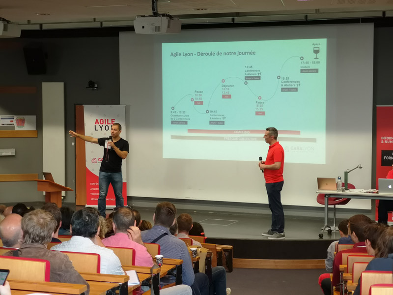 Présentation du déroulé de la journée - Agile Lyon 2019