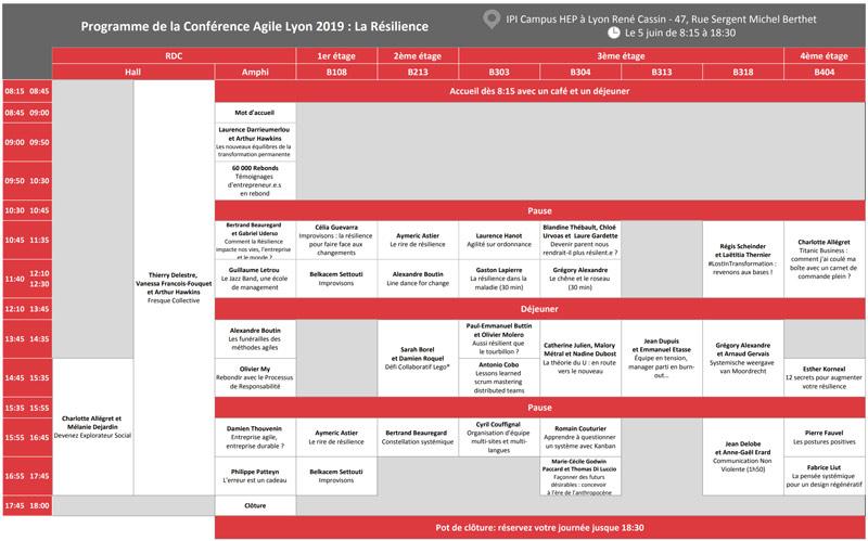 Programme des conférences