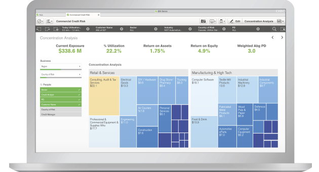 Interface de la solution Qlik Sense