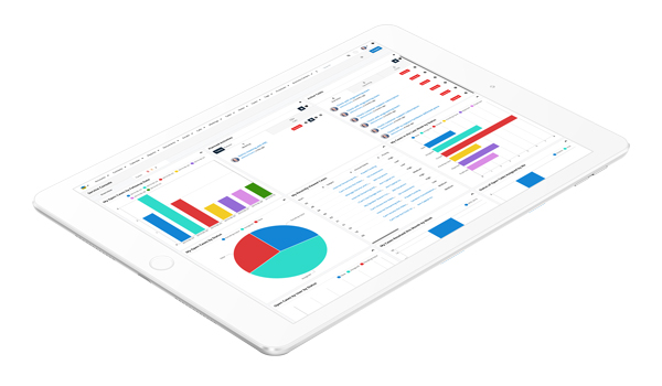 Dashboard Sugar CRM