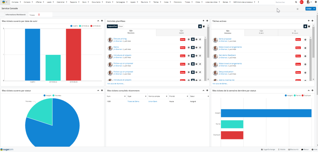 Nouveau dashboard Sugar Serve