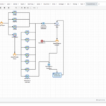 Moteur de workflows