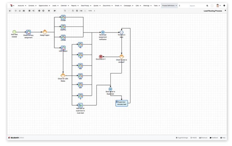 Moteur de workflows