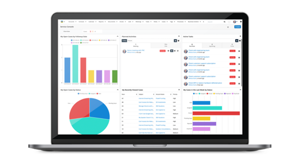 Sugar serve dashboard performance