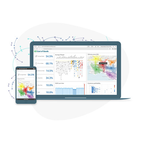 Dashboard Qlik