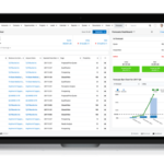 SugarCRM Sales Forecast
