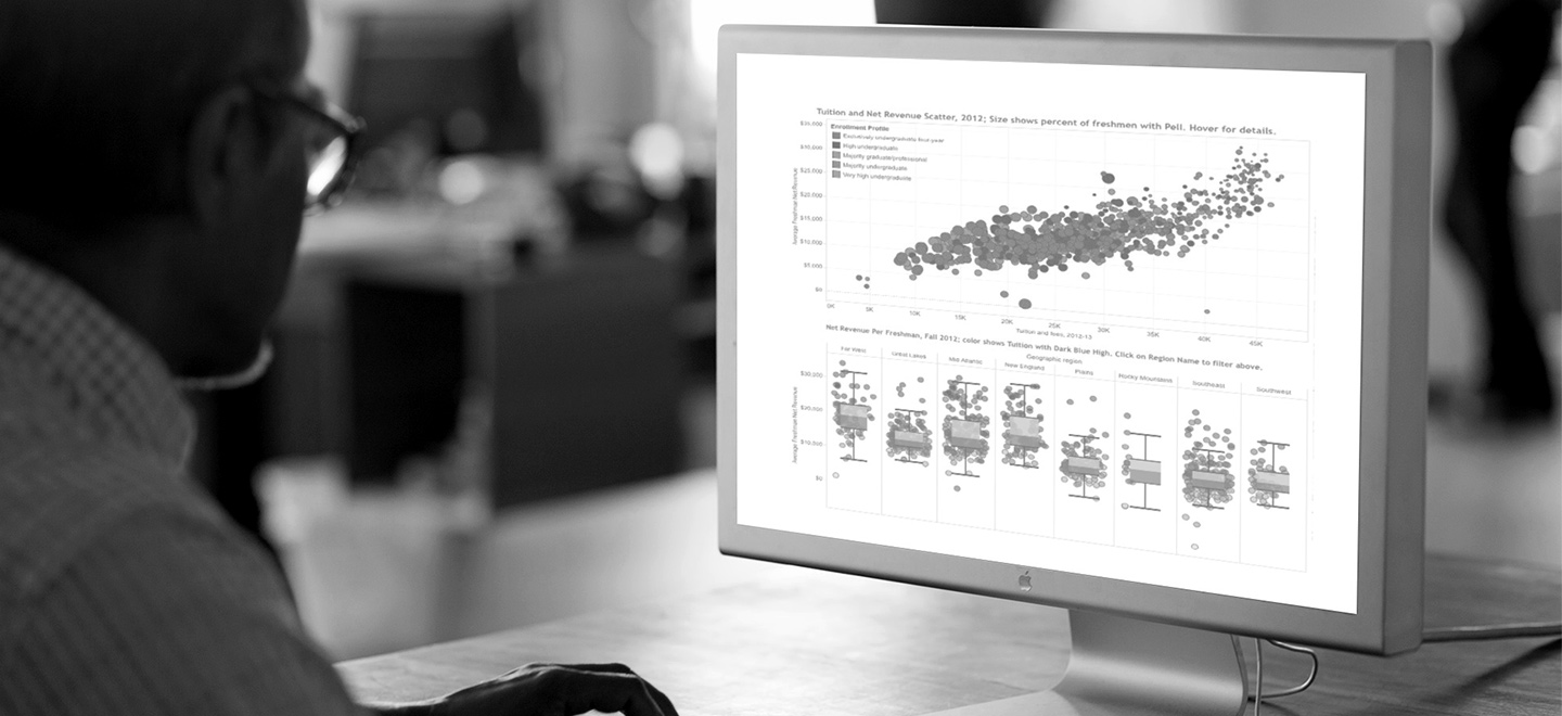 Découvrez le module Dataviz for sugar