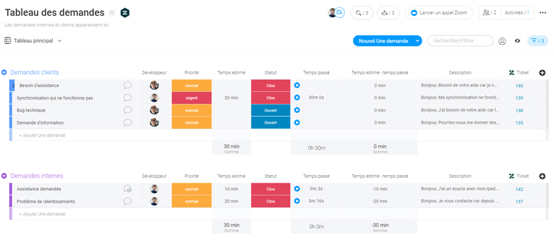 integration monday zendesk equipe support