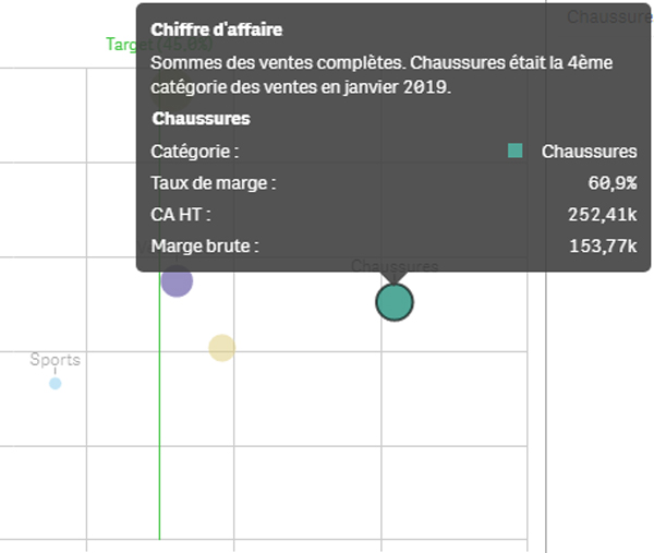 qlik release juin 2020