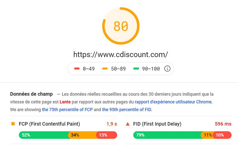 ecommerce-temps-de-chargement-site-performance-1