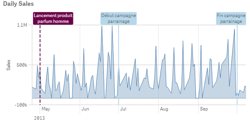 qlik september 2020