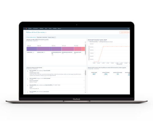 Interface Hubspot CRM, tableau de bord des ventes