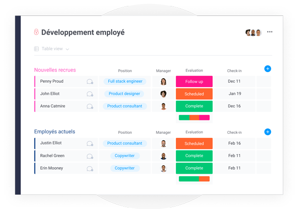 board monday.com développement employé