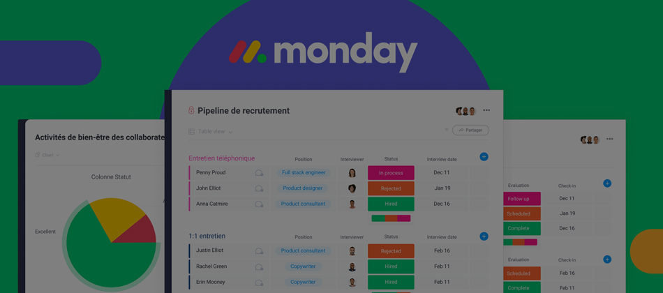 boards monday.com dédiés aux RH