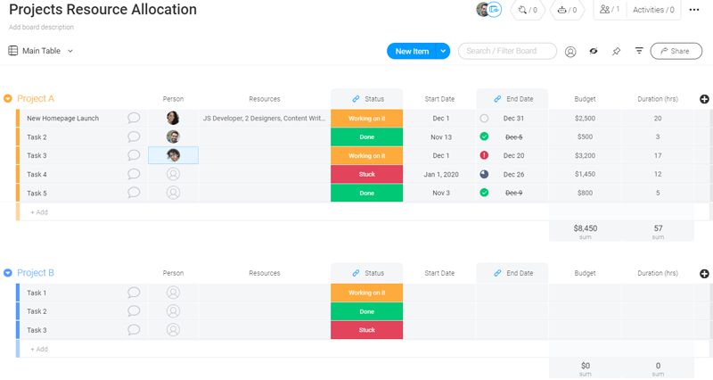 monday com template gestion de projet