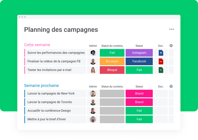 Board monday.com pour les équipes marketing definissant le planning des campagnes