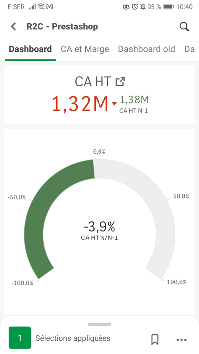 qlik sense mai 2021