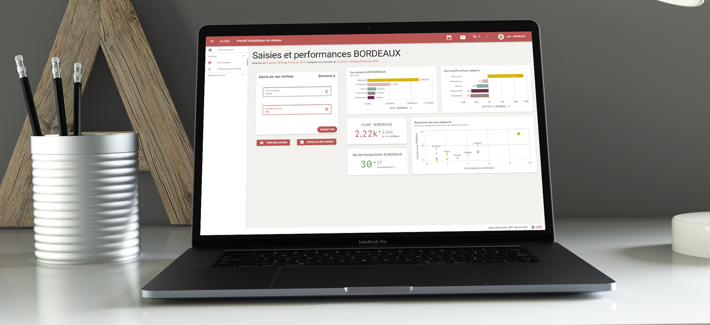 prestataire service data embedded analytics