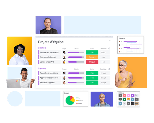 Board monday.com projets d'équipes