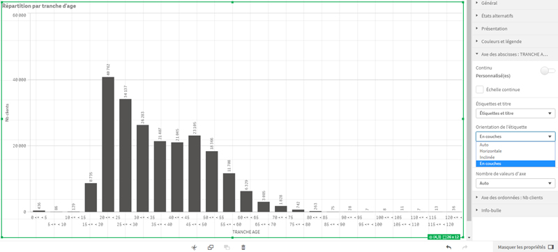 Qlik Product étiquettes en couche