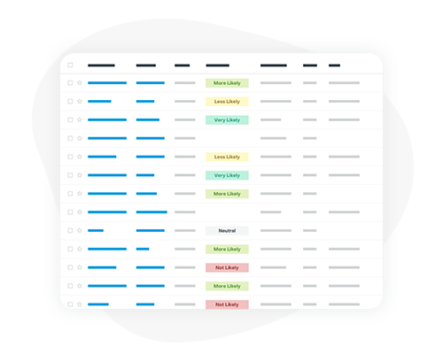 Personnalisation des champs sugarcrm