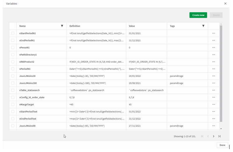 Qlik sense visualisations