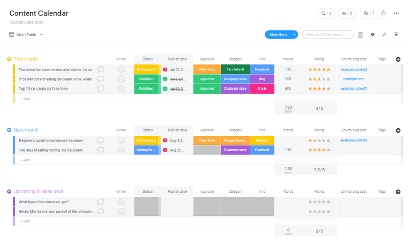 Template calendrier