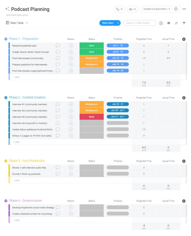 Template Planning podcast