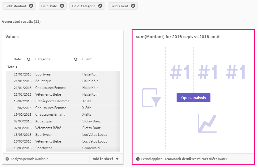 Module Insight Advisor