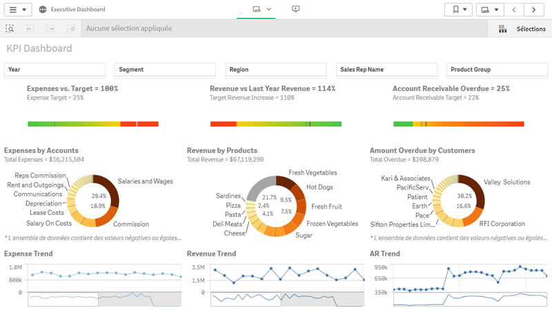 Dashboard-2